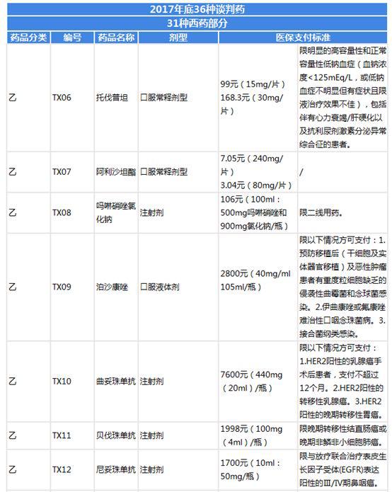 中国没药？国人求购日本痛风“神药”，日企上演现实版“我不是药神”