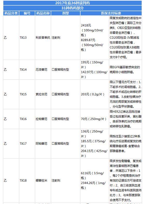 中国没药？国人求购日本痛风“神药”，日企上演现实版“我不是药神”