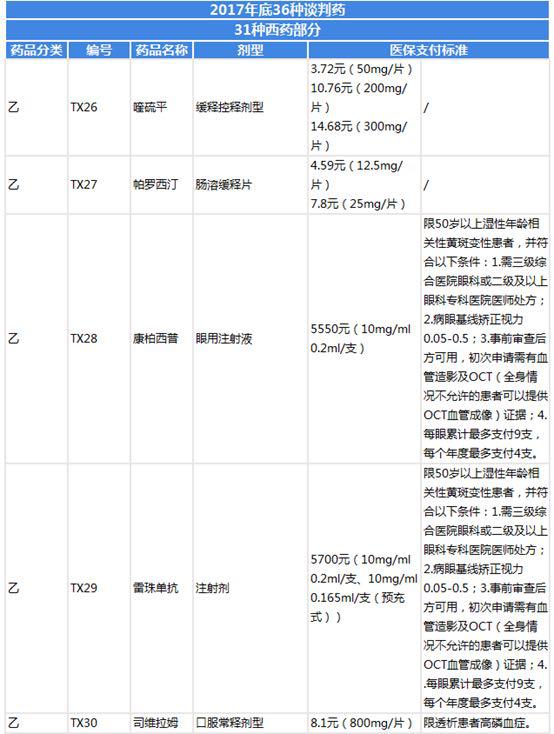 中国没药？国人求购日本痛风“神药”，日企上演现实版“我不是药神”