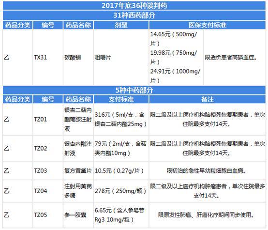 中国没药？国人求购日本痛风“神药”，日企上演现实版“我不是药神”