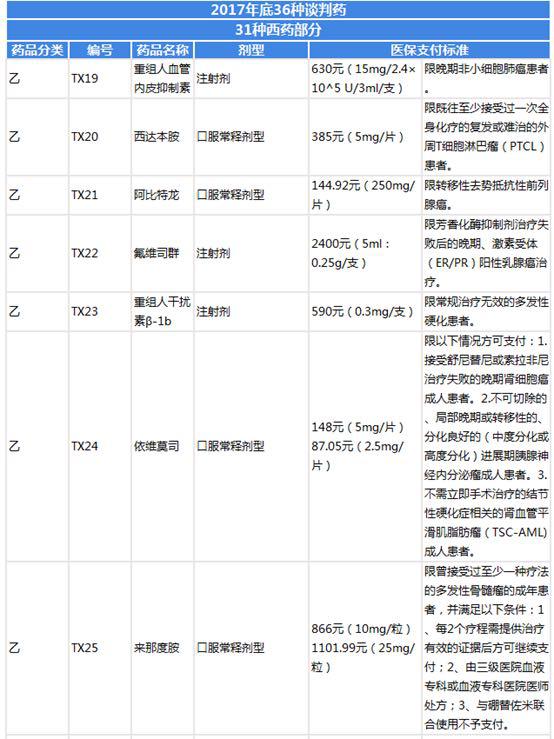 中国没药？国人求购日本痛风“神药”，日企上演现实版“我不是药神”