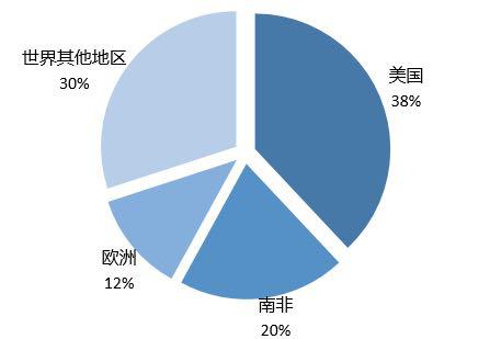 中国没药？国人求购日本痛风“神药”，日企上演现实版“我不是药神”