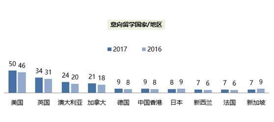 94万！2017日本新生人口历史最低，赴日留学就职创新高！