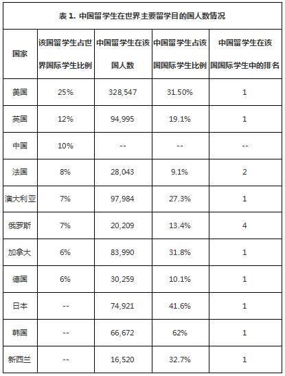 94万！2017日本新生人口历史最低，赴日留学就职创新高！