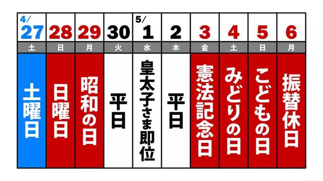 日本签证放宽细则出炉，1月4日正式实施！