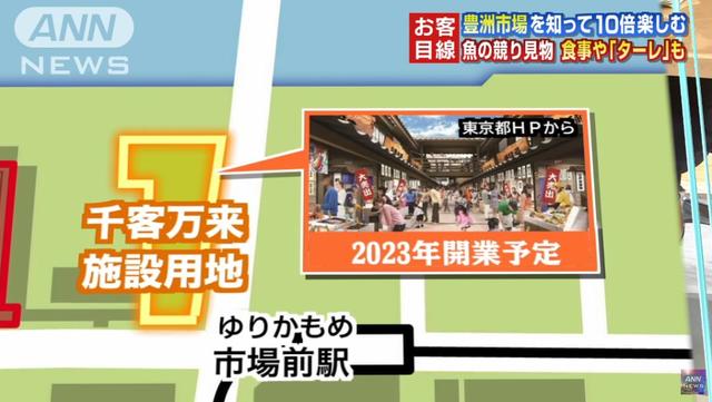 搬迁后的“新筑地市场”，已成功被我拉入黑名单！