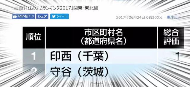 日本宜居城市排行榜，连续3年上榜的居然是个十八线小城