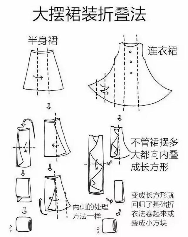 日本“收纳女王”近藤麻理惠的整理大全！通篇干货，火速收藏！