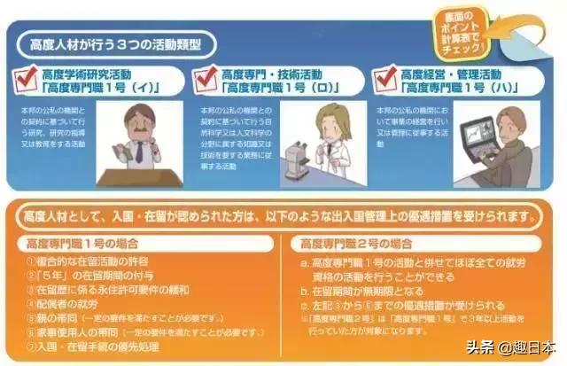 日本永住资格再度放宽【最快仅需1年】10年拿永住那叫以前！