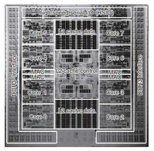 采用ARM CPU 日本1300亿日元兴建百亿亿次超算