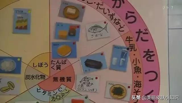 日本小学10元钱的午餐，竟引来1300余万人观看，让人深思...