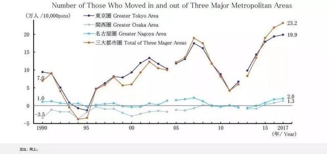 我在日本开民宿：一个温州90后的异国炒房之路