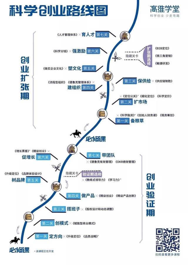 日本外卖大王：年收入90亿日元，每天做一个单品，规模经济最大化