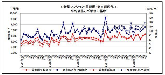 我打入了日本房产圈，试图搞清中国人买房的秘密