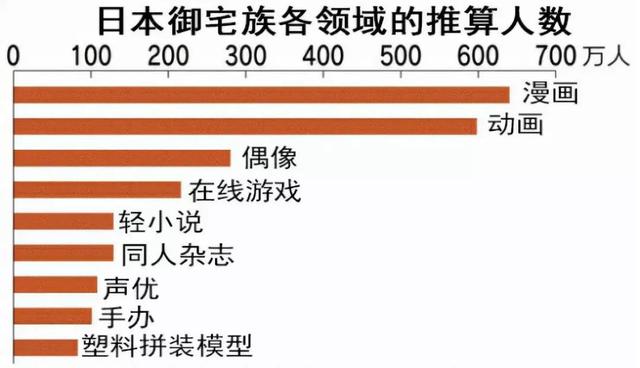 每5个男人里，就有1个打光棍到死：日本这次真急了