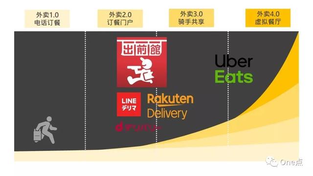 日本互联网生活图鉴：在东京能过上和国内一样的互联网生活吗？