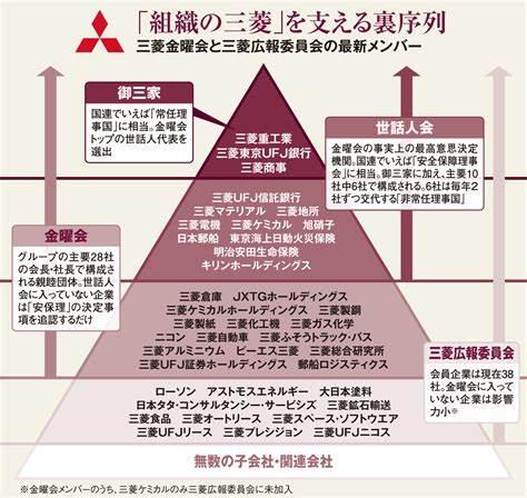 2019最新版！日本企业的现金王、负债王和工资王