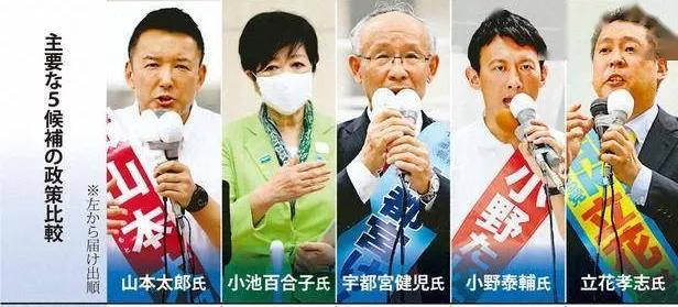 东京都知事竞选，奇奇怪怪的候选人与竞选口号！东京大丈夫？