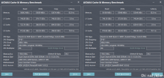 主板华擎X370专业gaming 4.7BIOS