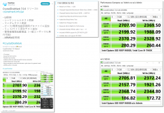 SSDCrystalDiskMark v7.0.0正式版发布