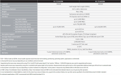 SSDStorageReviewSamsung Z-NAND首秀之983ZET评测