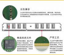 内存我不是很懂，为什么这个CJR这么受欢迎？